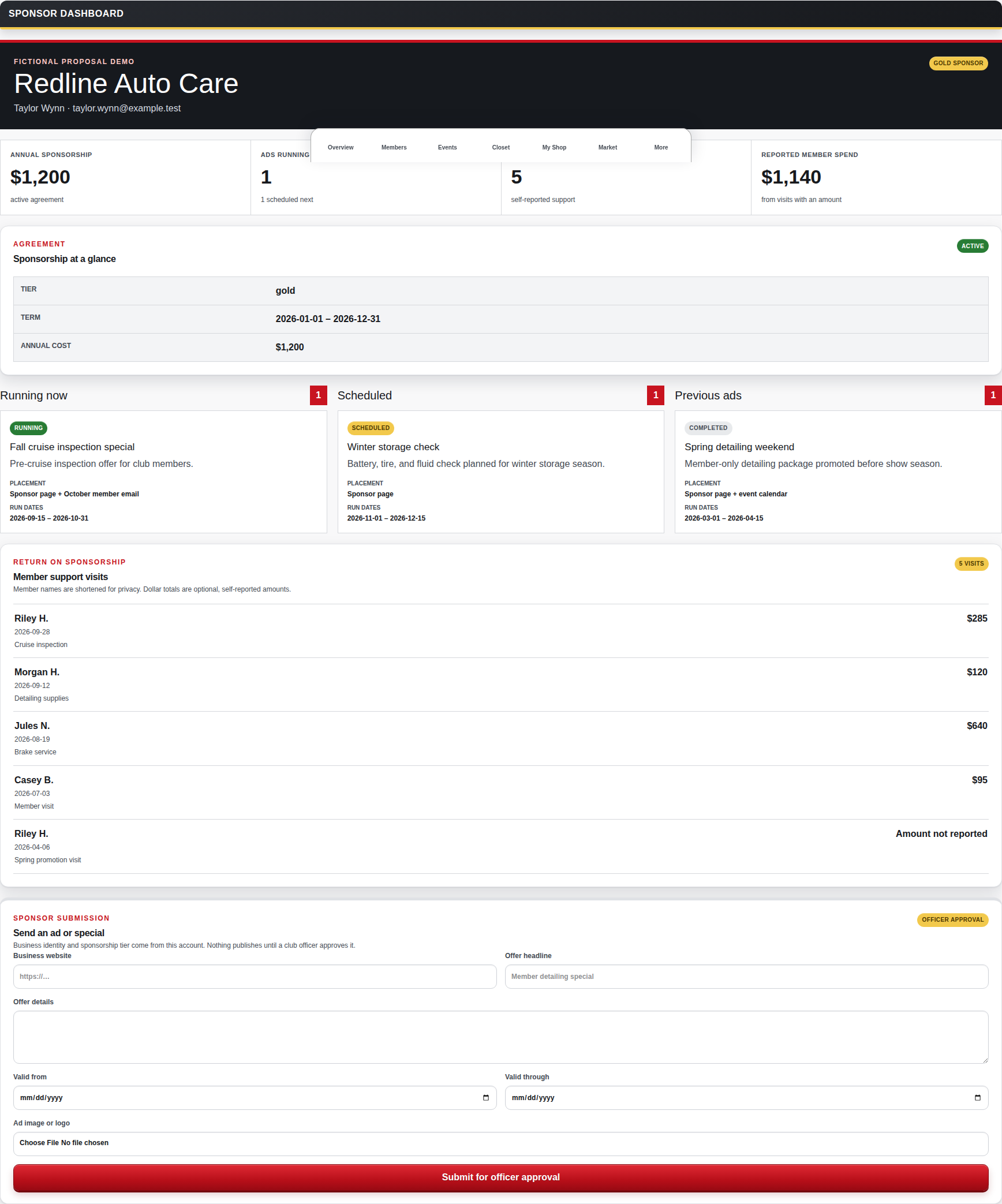 Sponsor dashboard in RPM